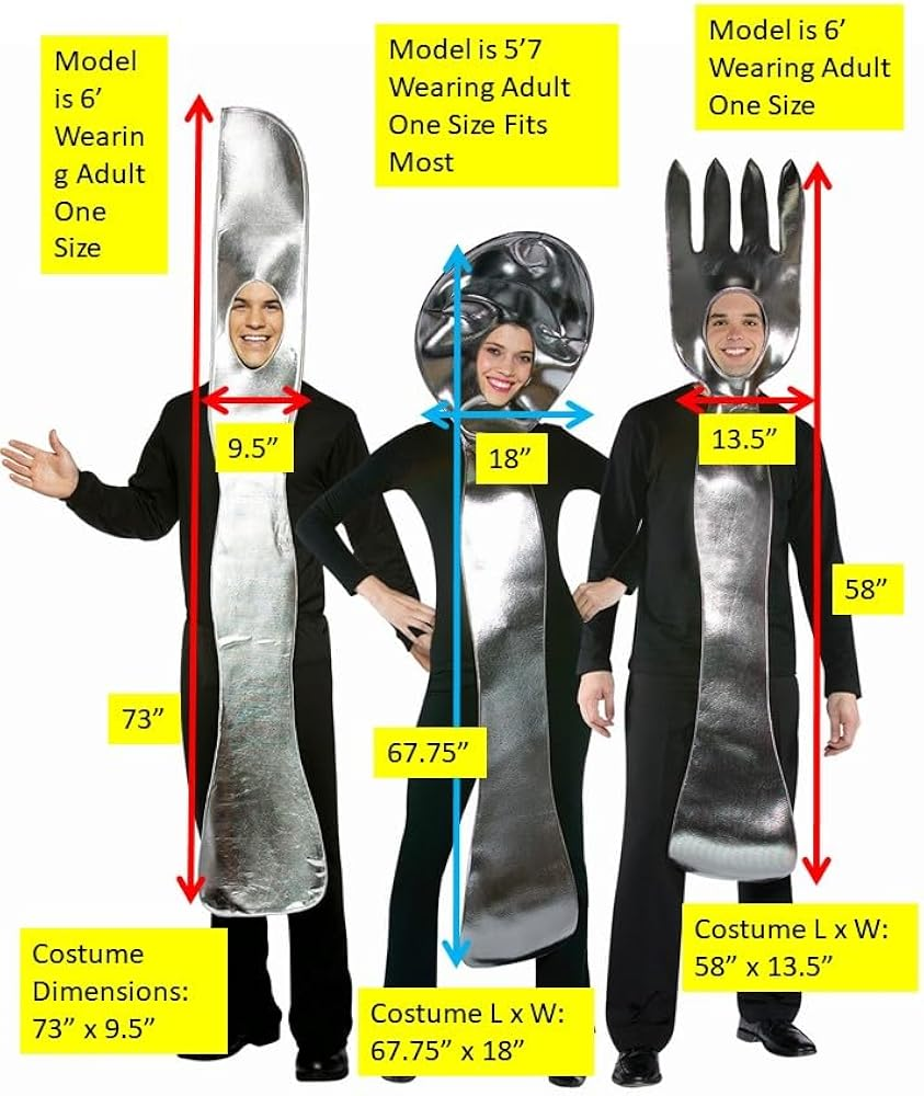 Costume da cucchiaio e forchet - Kitchen Utensils recensione e prezzo