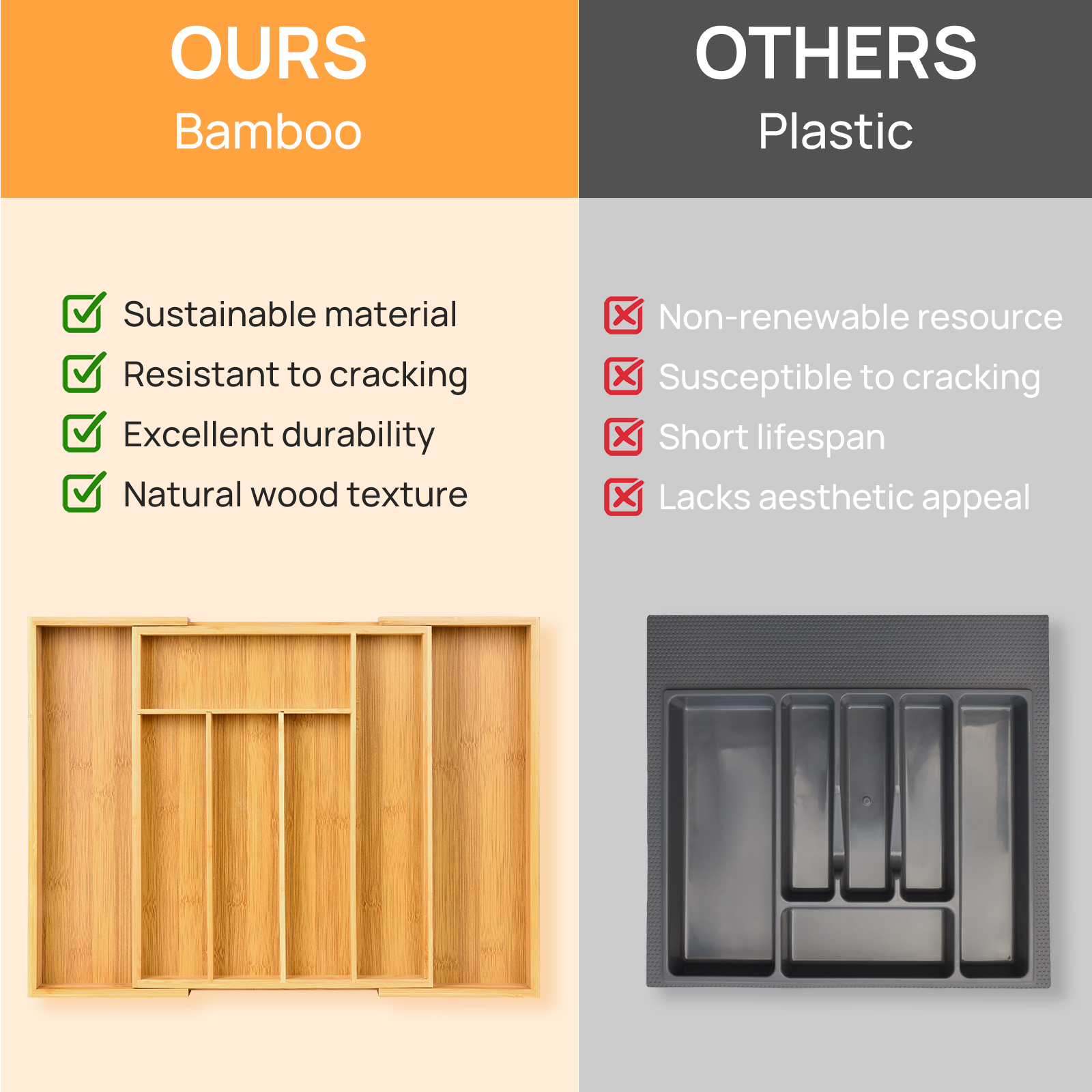 Organizer per cassetti da cuci - Kitchen Utensils recensione e prezzo